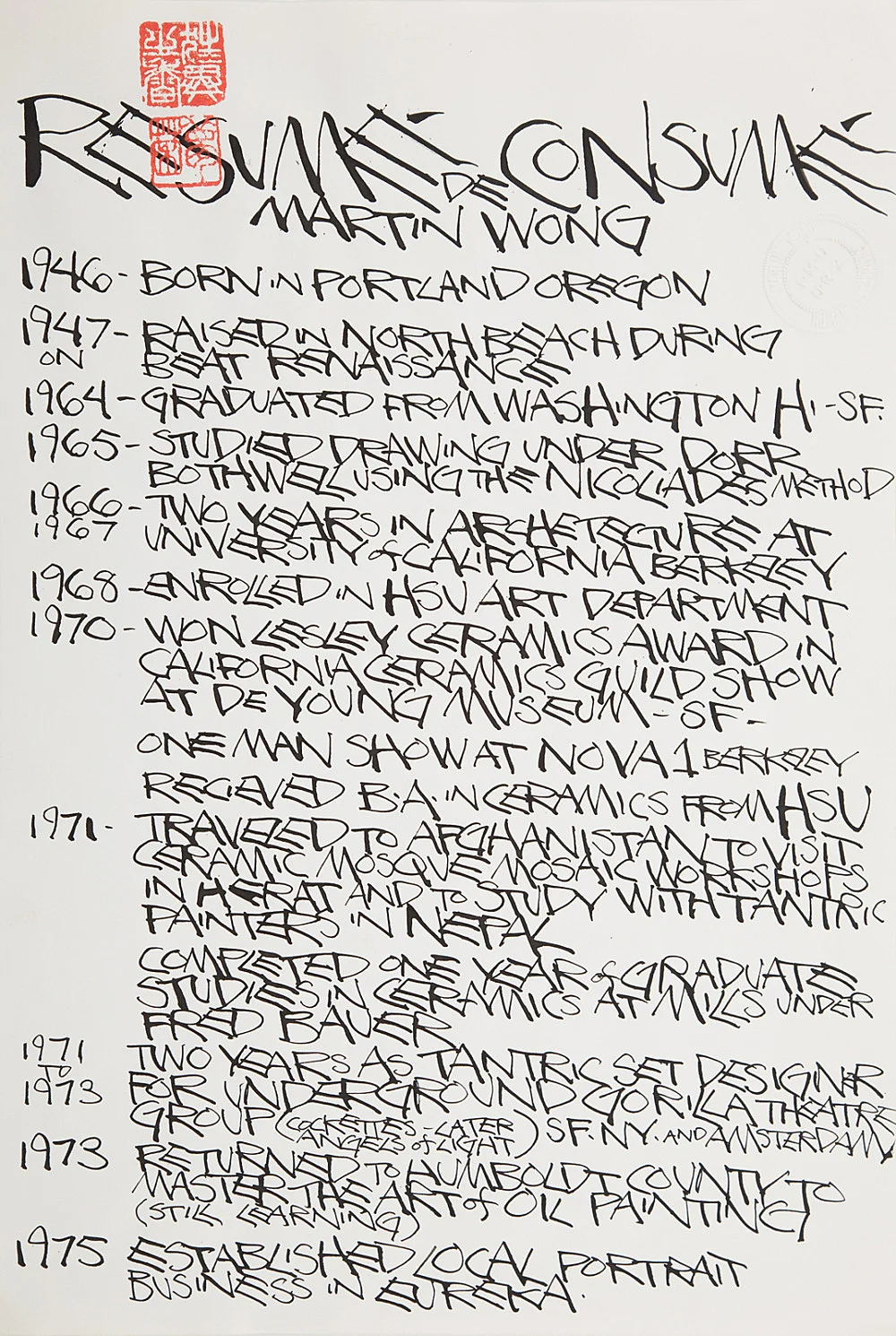 Neptune Society, San Francisco Columbarium, 4th Fl., Dome Room, South Wall, Tier 4, Niche 28243 — Julie AultHeinz Peter Knes Danh VoMartin Wong — Exhibitions — Galerie Buchholz — Image 00
